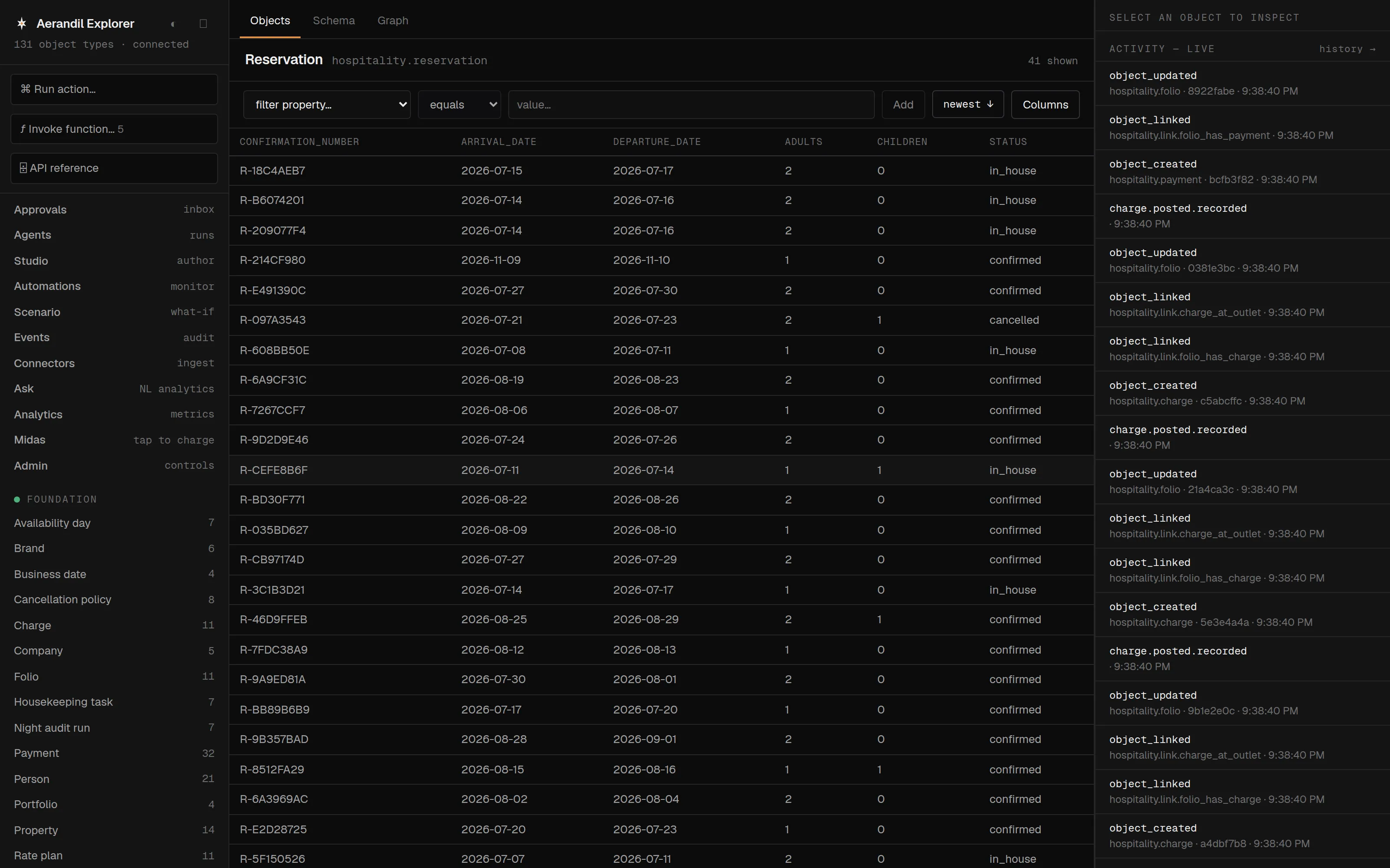 Aerandil Explorer — the reservation ledger of a live property, with the object catalogue on the left and the live event feed on the right