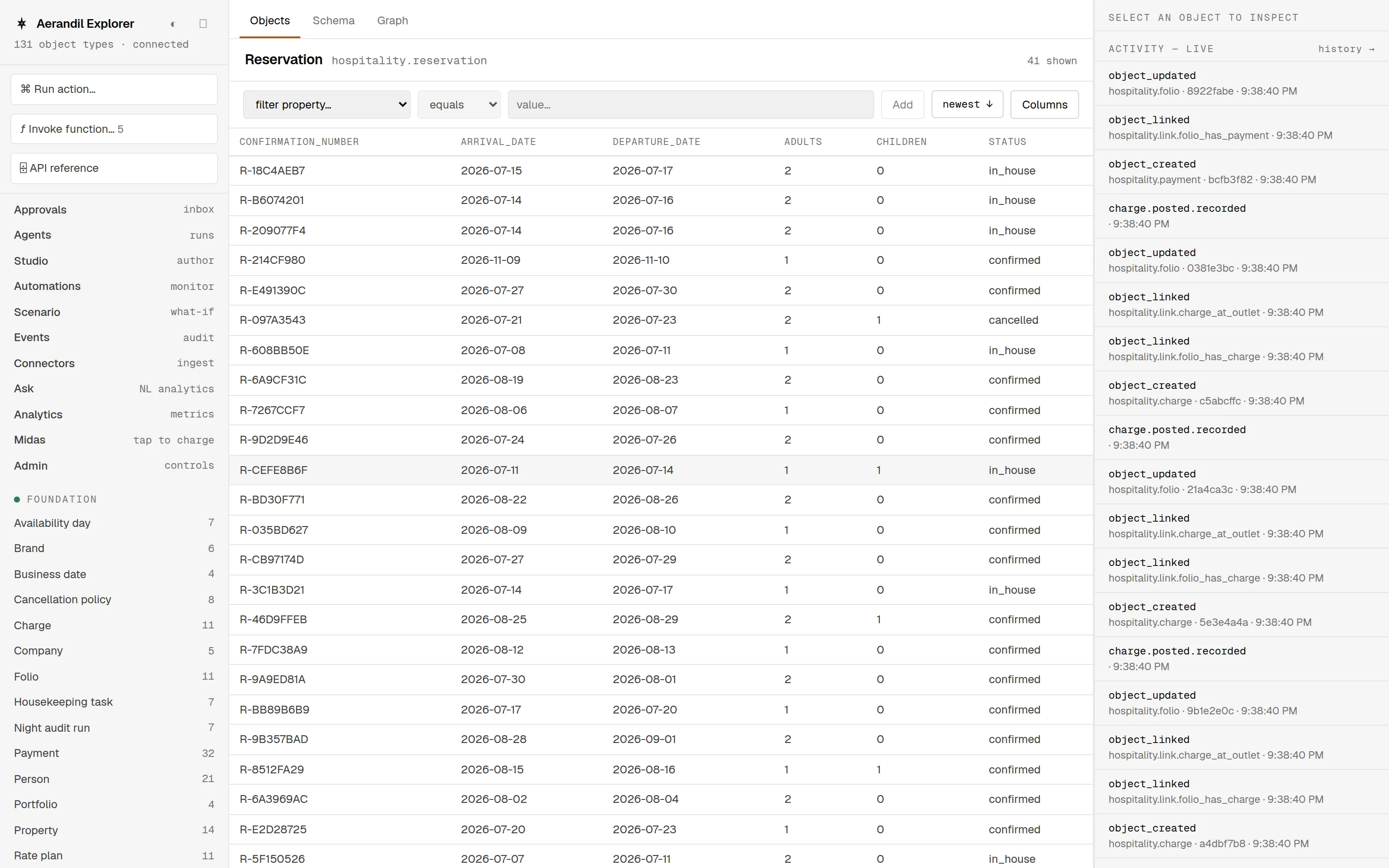 Aerandil Explorer — the reservation ledger of a live property, with the object catalogue on the left and the live event feed on the right